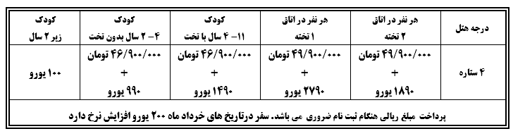 تور فرانسه